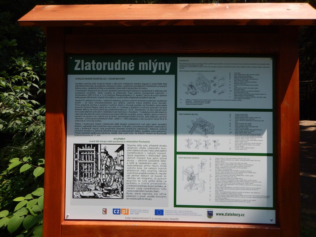 Zlatorudné mlýny a Poštovní štola