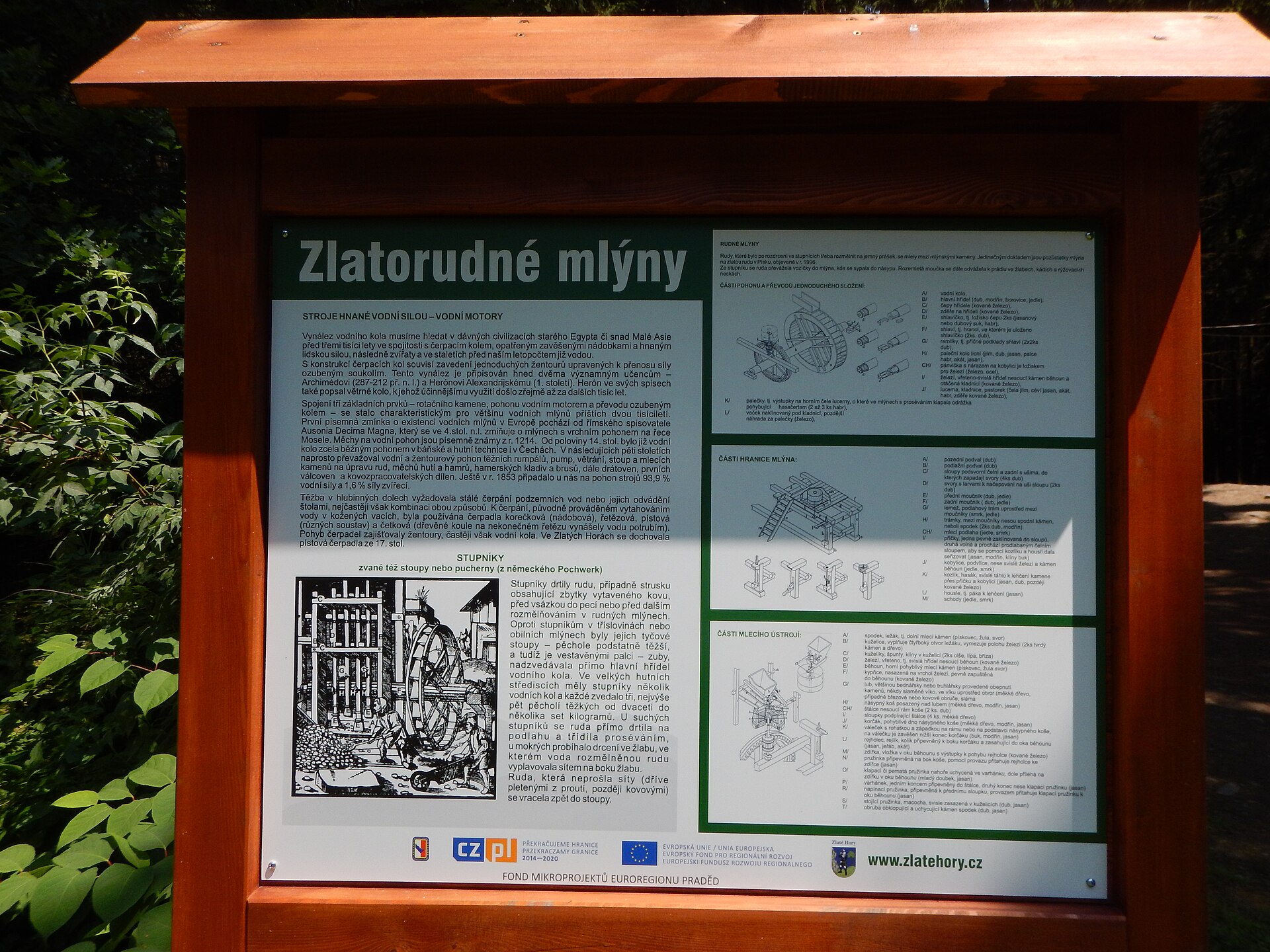 Zlatorudné mlýny a Poštovní štola